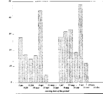 ricedmnd.gif (3666 bytes)